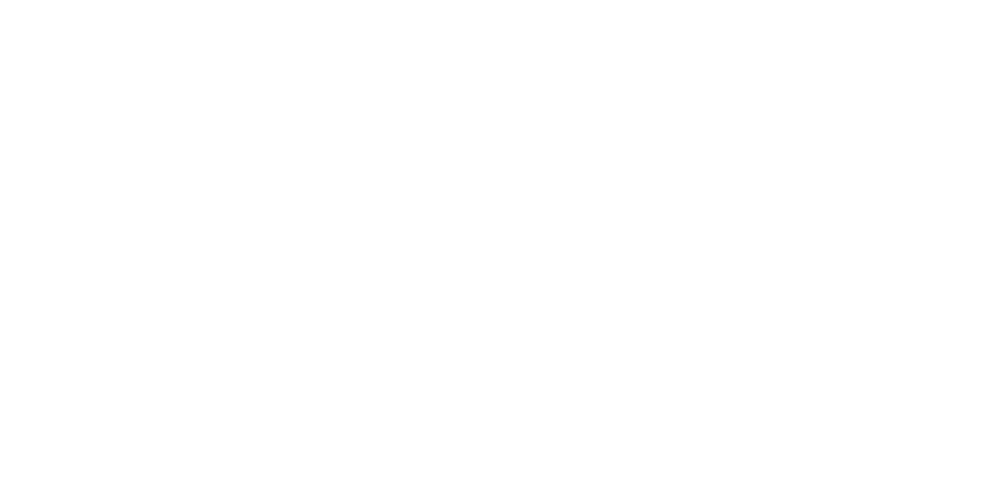 SIFAT